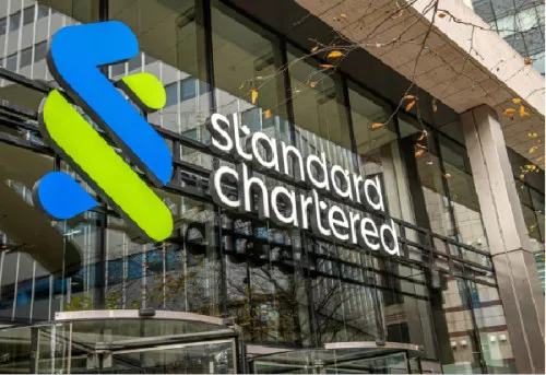 Standard Chartered accuse une perte de 2,8 milliards de FCFA suite à son retrait du Cameroun, mais améliore son profil de risque